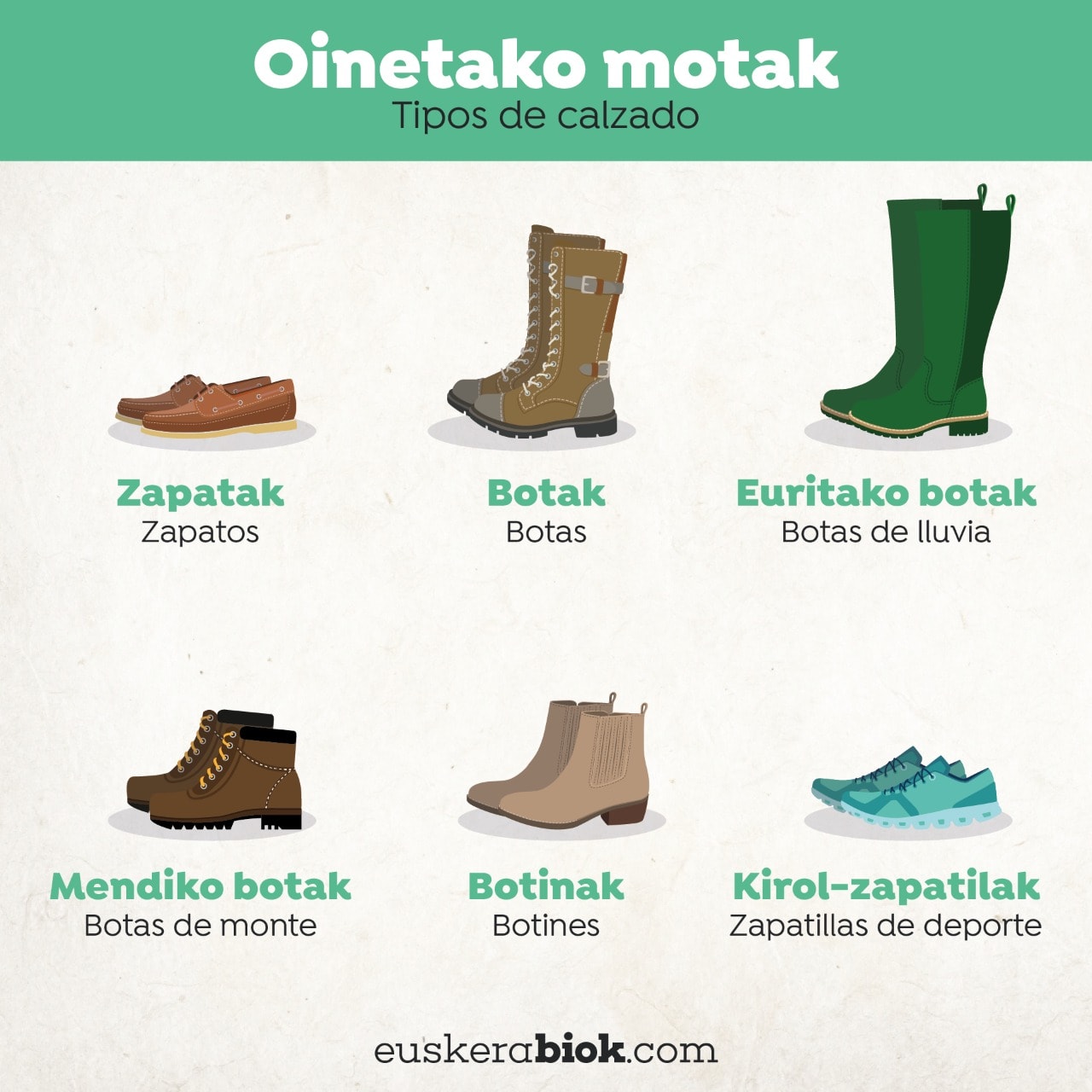 zapatos en euskera