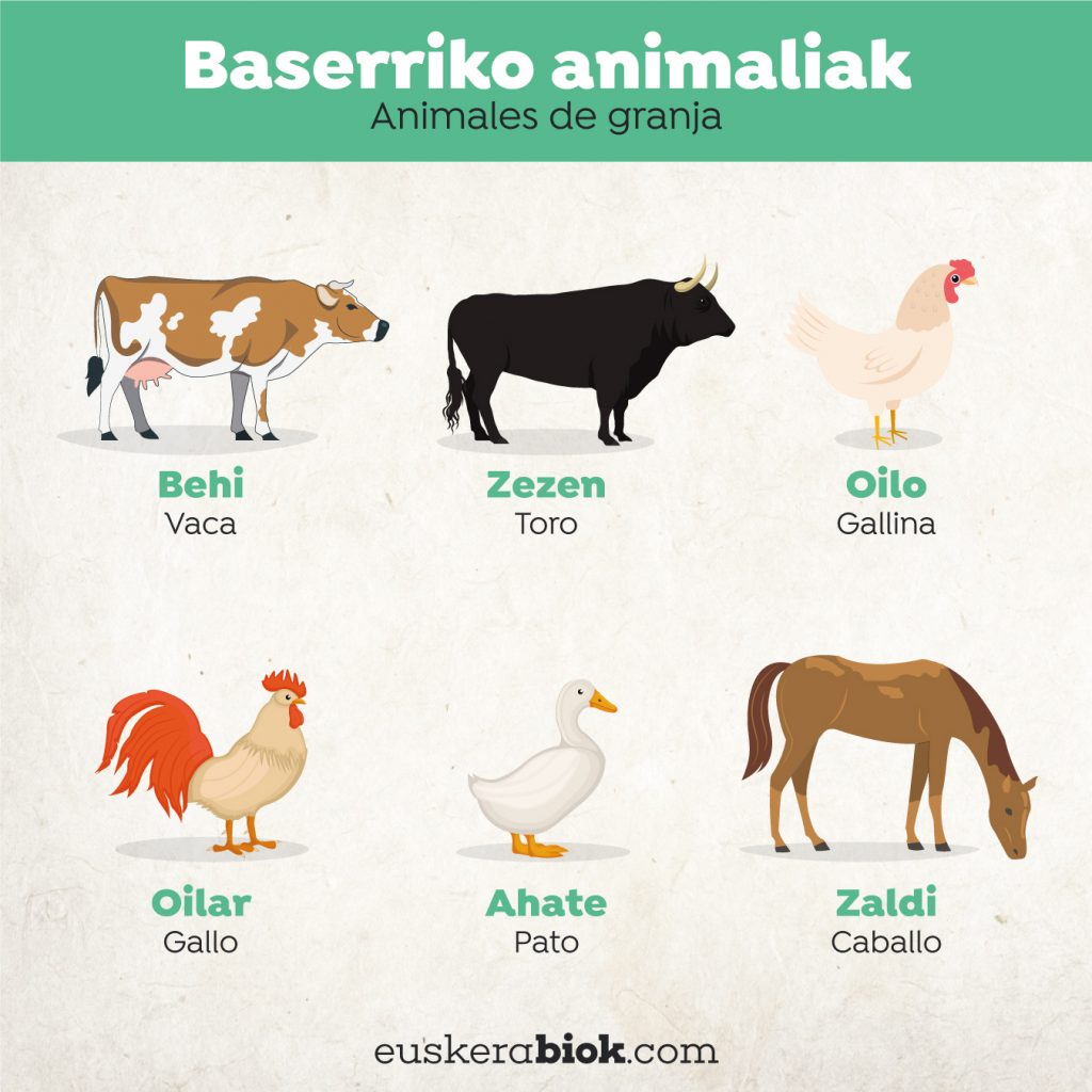 animales de granja en euskera